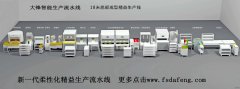 精益柔性化流水線